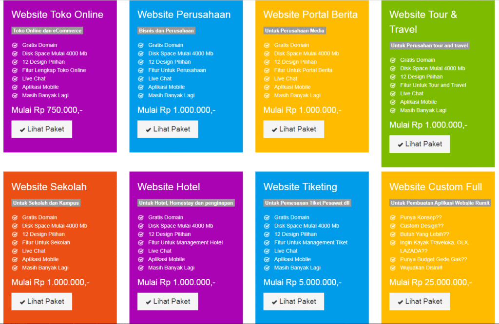 Harga Jasa Pembuatan Website